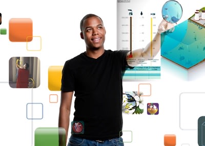 Science Activity Objects