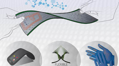 Nanotechnology and Nanosensors, Part1