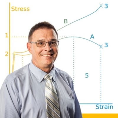 Mechanics of Materials I: Fundamentals of Stress & Strain and Axial Loading