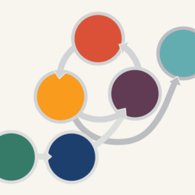 Drive to Value with Agile Methods