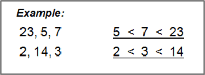1st Grade Comparing Numbers & Ordering Numbers Worksheets 1 of 5