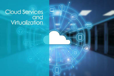 Cloud Security Knowledge (CCSK)