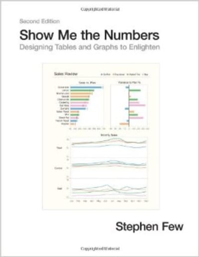 Show Me the Numbers: Designing Tables and Graphs to Enlighten 1 of 2