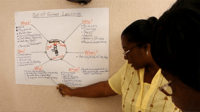 Foundations of Teaching for Learning 1: Introduction