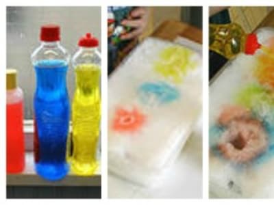 Preschool Art Lessons