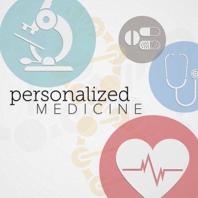 Case Studies in Personalized Medicine 1 of 2