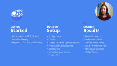 1000minds Decision-Making 1 of 2