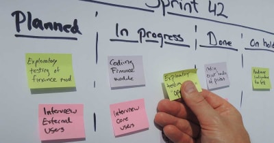 Become an Agile Project Manager 