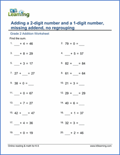 2nd Grade Math Worksheets: Addition 1 of 2