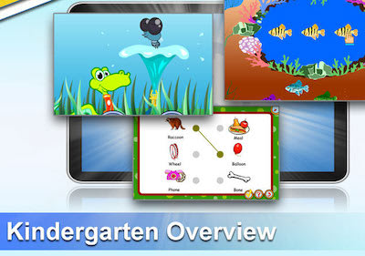 Kindergarten Curriculum