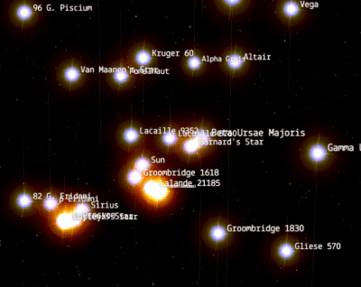 100,000 Stars 1 of 2