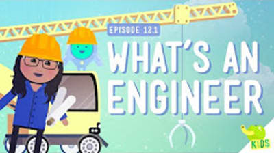 Engineering: The Engineering Process