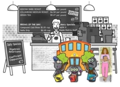 High School Worksheets