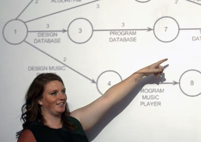 Agile Planning for Software Products 1 of 2