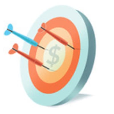 Financial Evaluation and Strategy: Investments