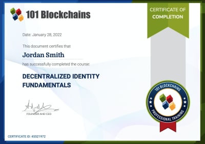 Decentralized Identity Fundamentals