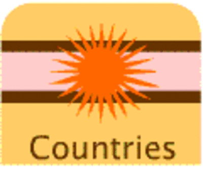 Middle East Geography 