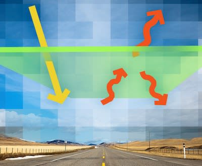 Global Warming II: Create Your Own Models in Python