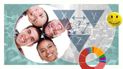 Measuring Causal Effects in the Social Sciences