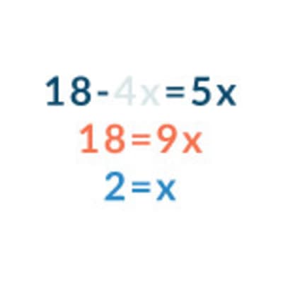 Mastery Math: Algebra 2