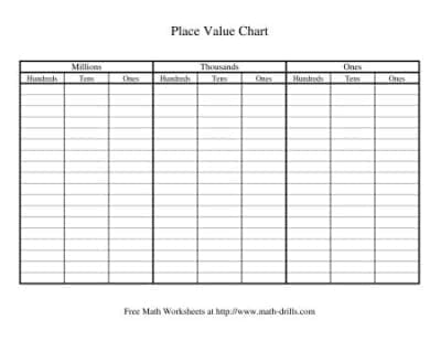 Place Value Worksheets 1 of 4