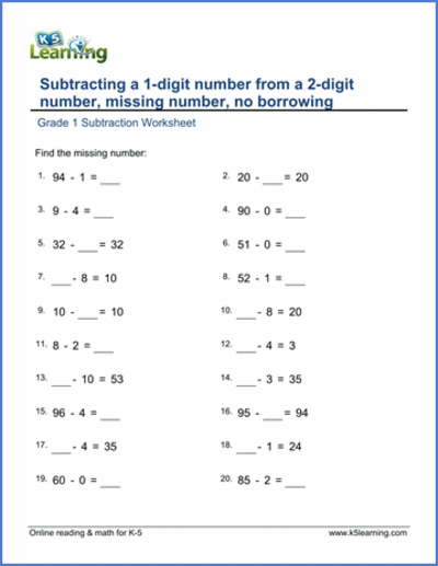 1st Grade Subtraction Worksheets