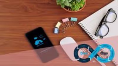 DevOps Foundation (DOFD) Practice Exam