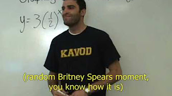 Exponents & Algorithms - Algebra 2