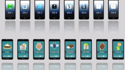 Smartphone Emerging Technologies