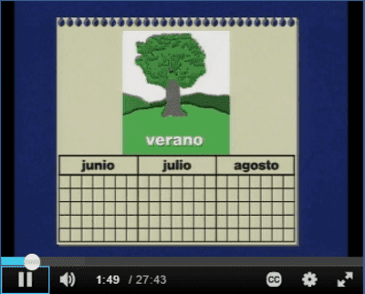 Destinos: An Introduction to Spanish 