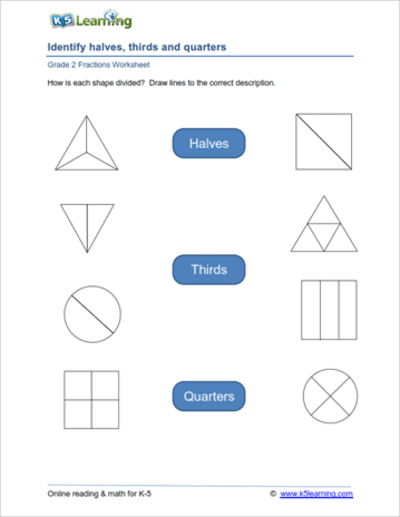 2nd Grade Math Worksheets: Fractions