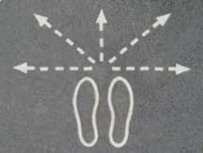 Marketing Mix - Place Decision 1 of 2