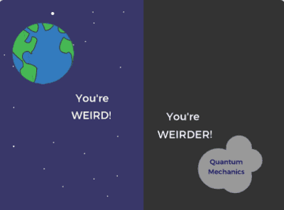 Introduction to Quantum Mechanics I