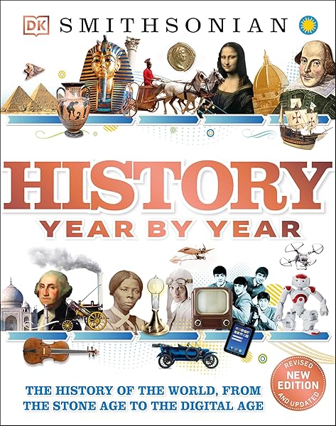 History Year by Year: The History of the World, from - Learnamic