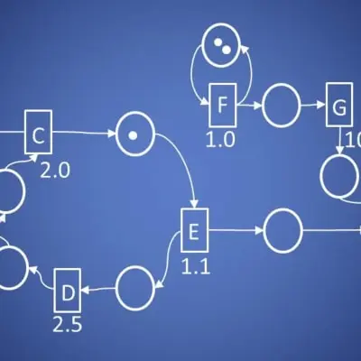 Quantitative Formal Modeling and Worst-Case Performance Analysis