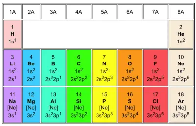 Virtual Textbook of Organic Chemistry 1 of 2